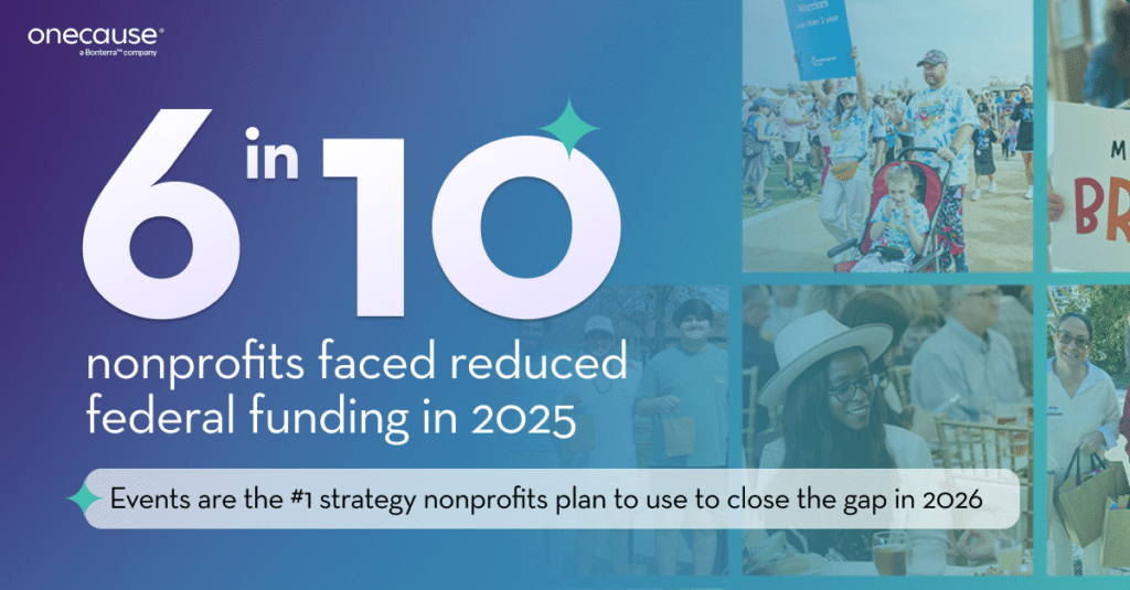 6 in 10 nonprofits faced reduced federal funding in 2025.