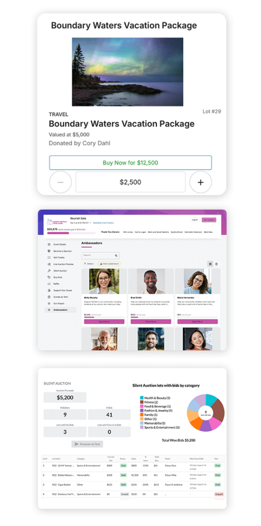 Event Ambassador Fundraising